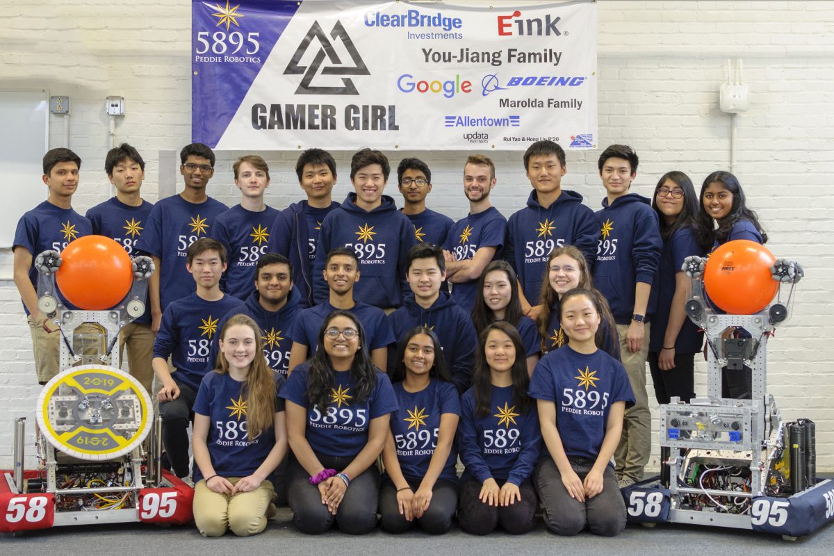 Team2019 Team2019