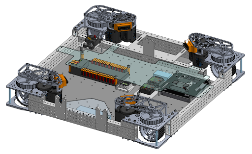 2025DriveTrain 2025DriveTrain